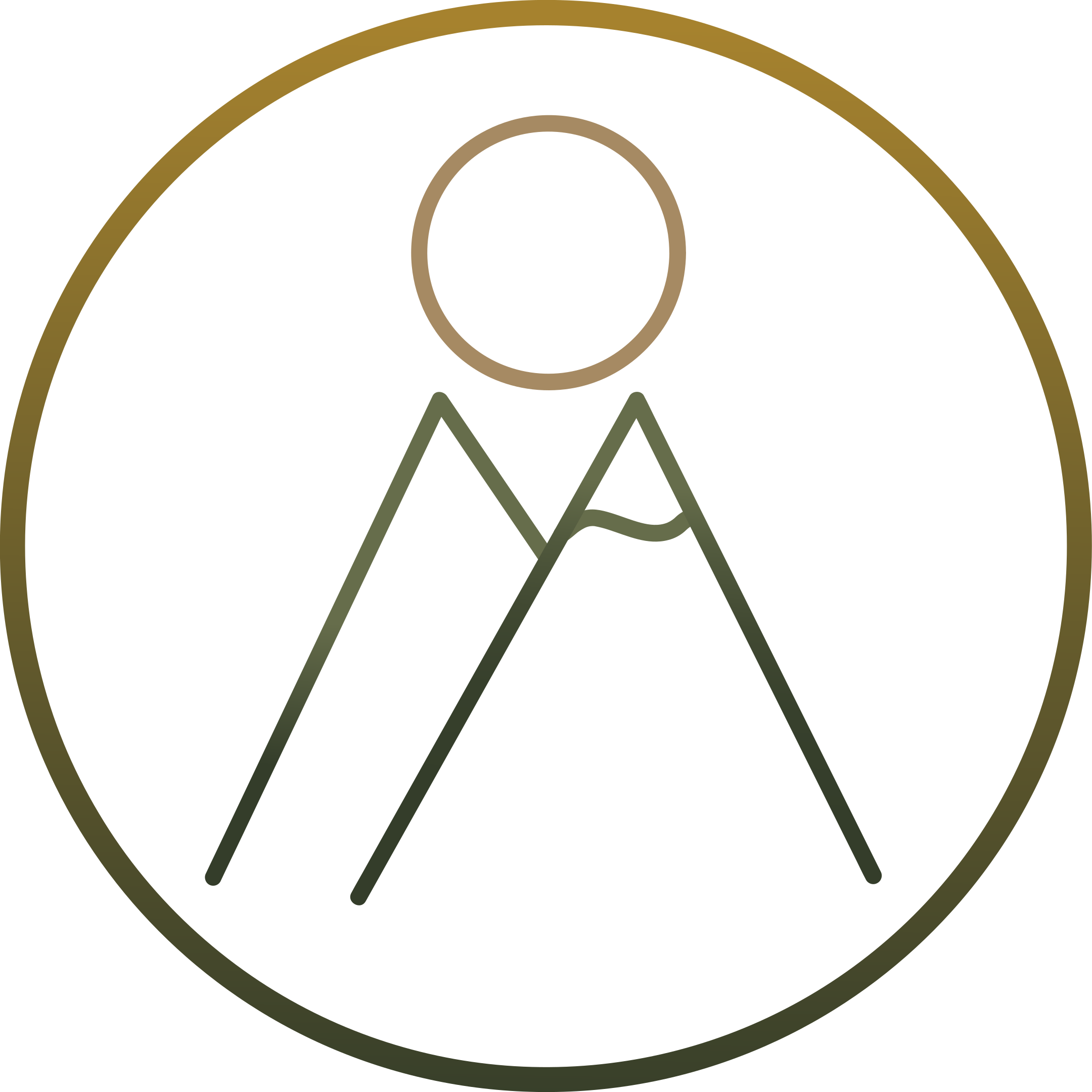 Avatar for MountainManwoodworks