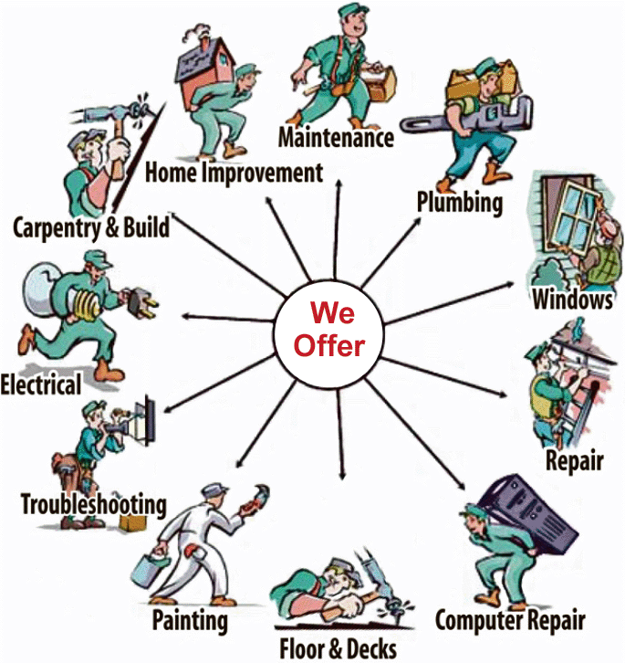 Hardworking Handyman LLC logo