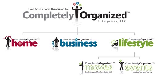 Completely Organized logo