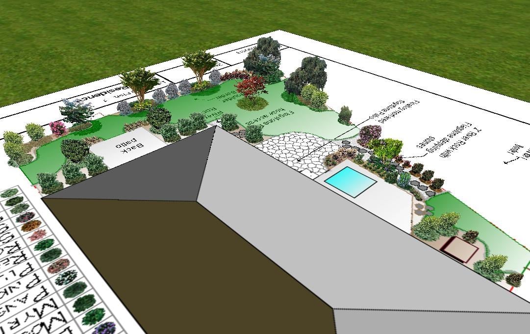 Avatar for San Antonio Landscaping And Design