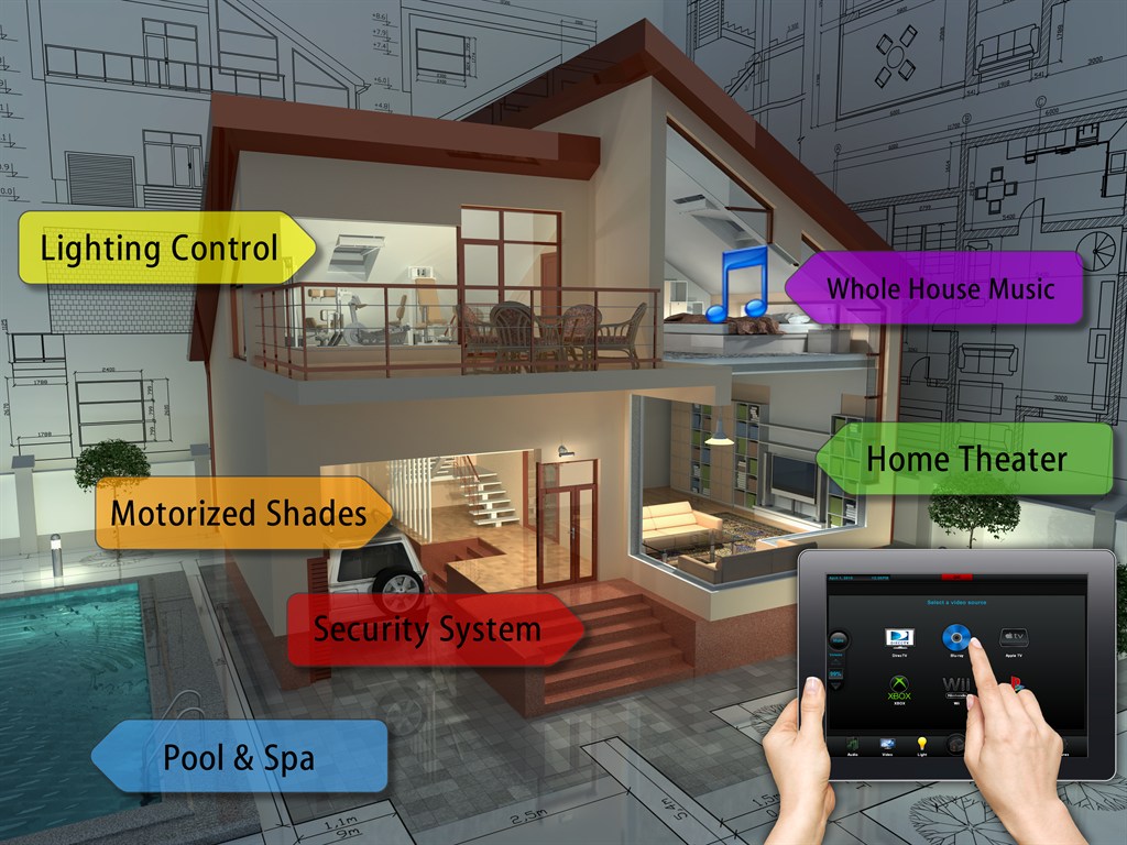 Easily control your home