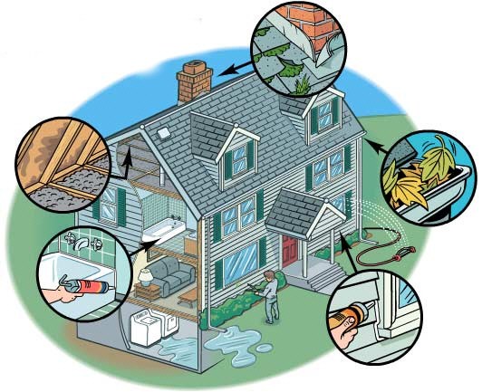 Bachman's Home Maintenance & Repair logo