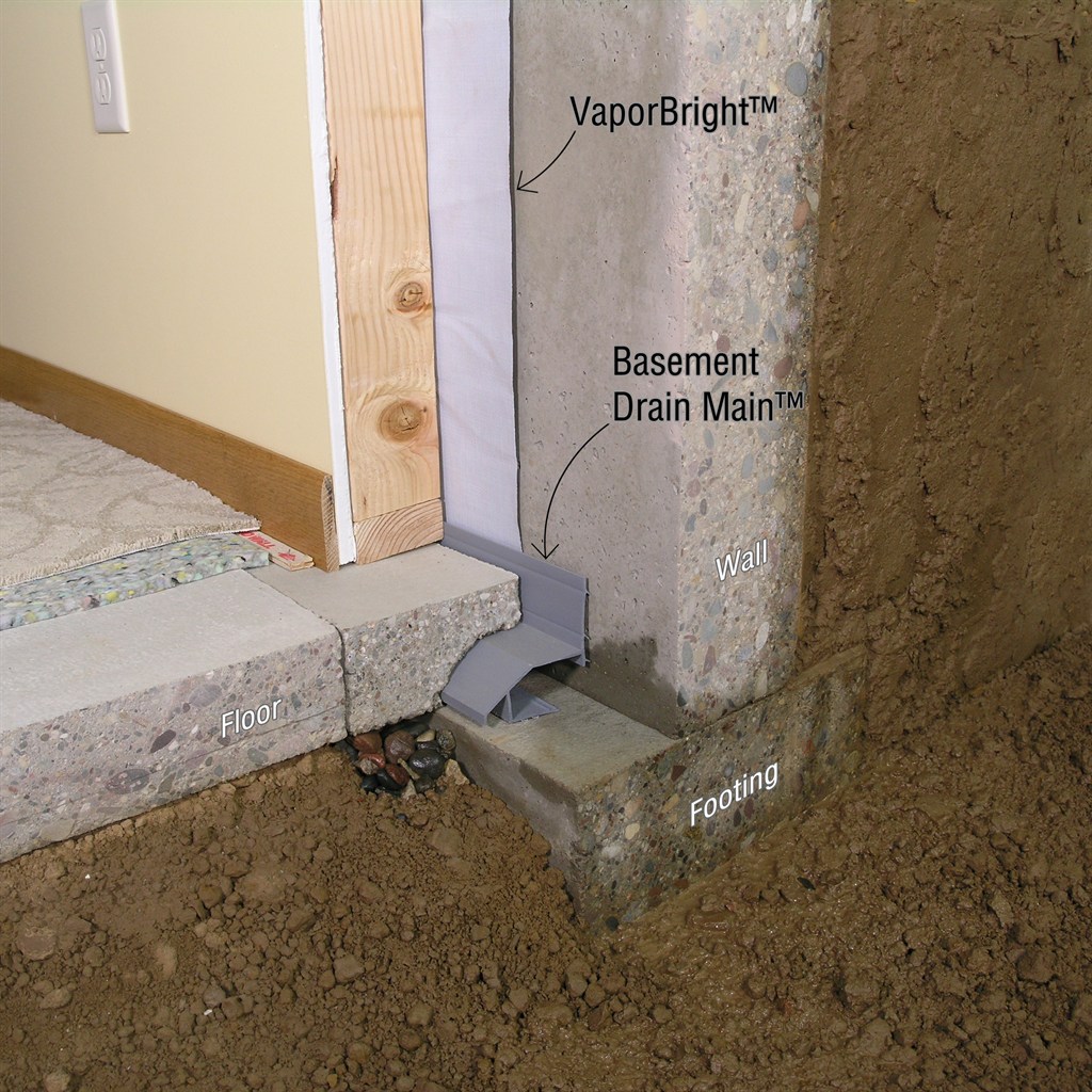 Drain Main System