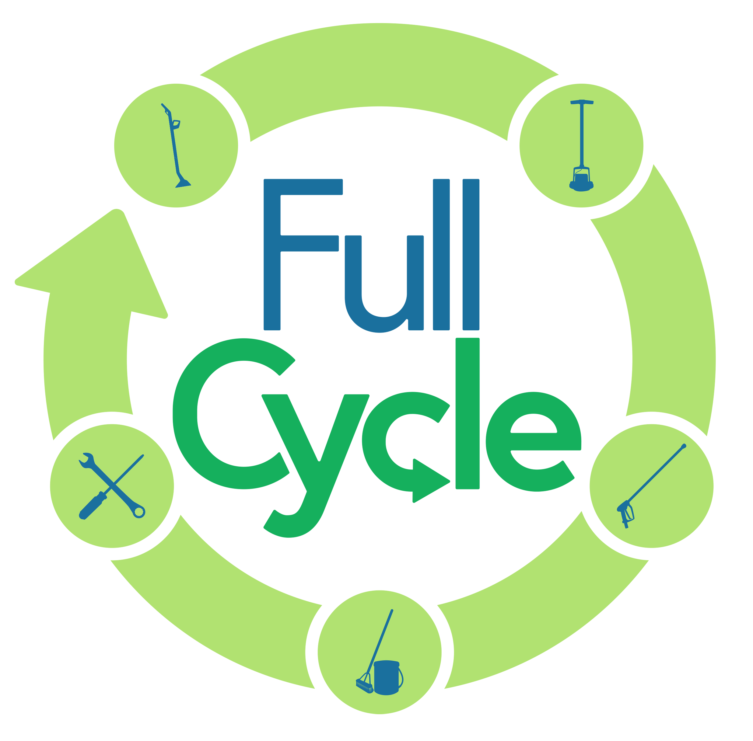 Avatar for Full Cycle Cleaning LLC