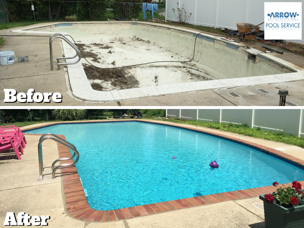 Before/After