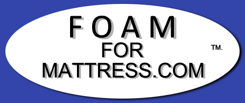 Avatar for Upholstery Decor Inc.