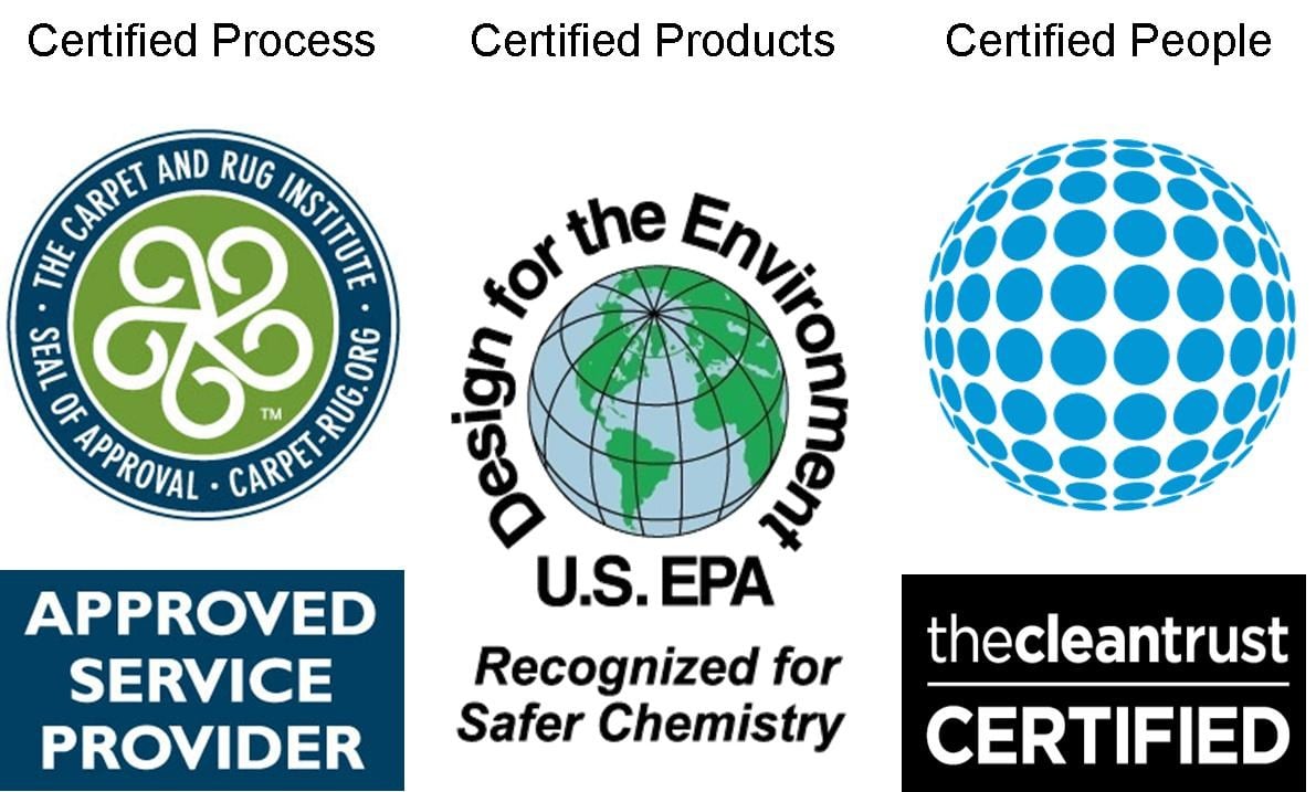 Avatar for Services by Fleet