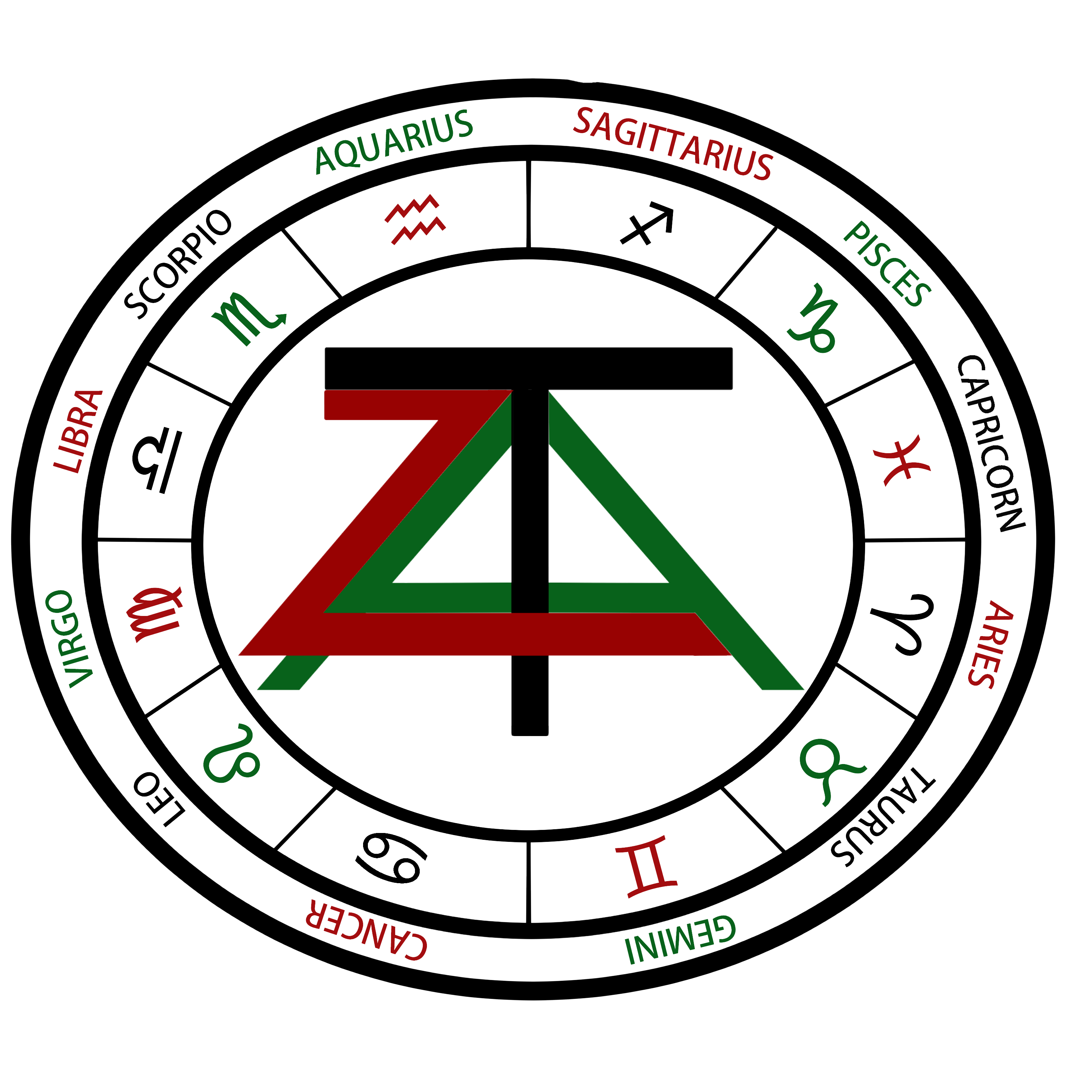 Avatar for Zodiak Technology & Associates, LLC