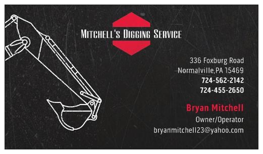 Avatar for Mitchell's Digging Service