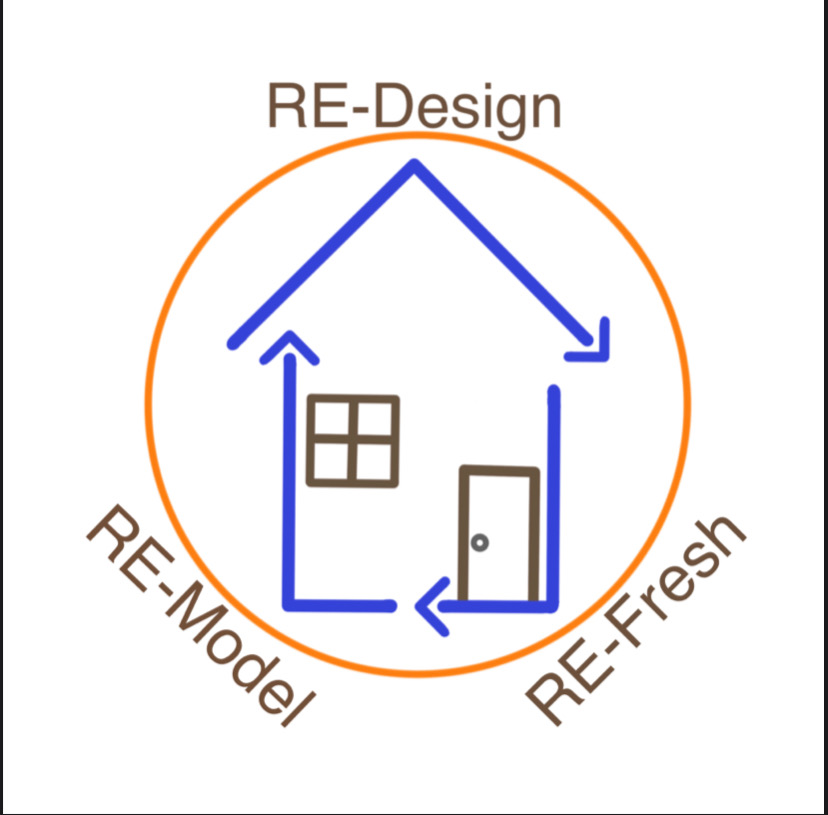 Avatar for Rob's Re-Creation