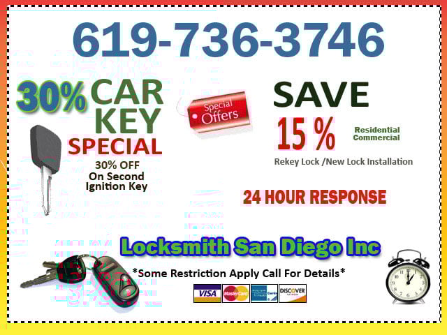 Avatar for Locksmith SanDiego Inc*