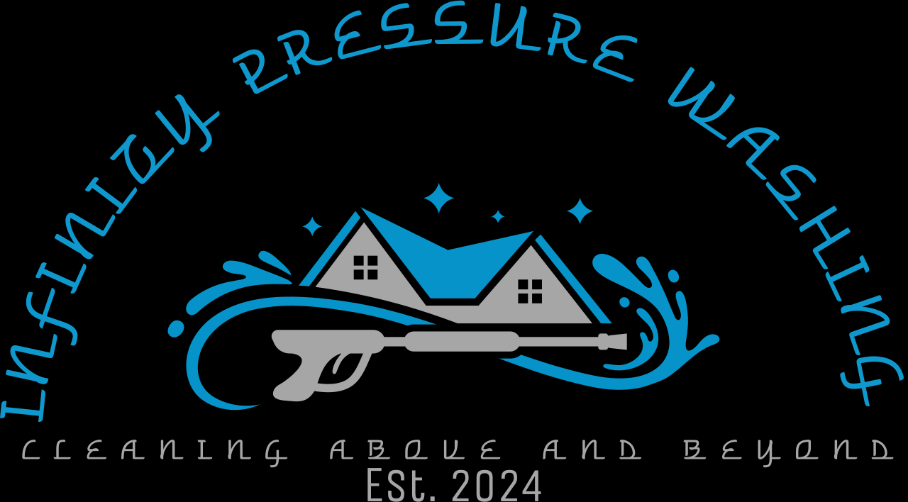 Avatar for Infinity Pressure Washing LLC.