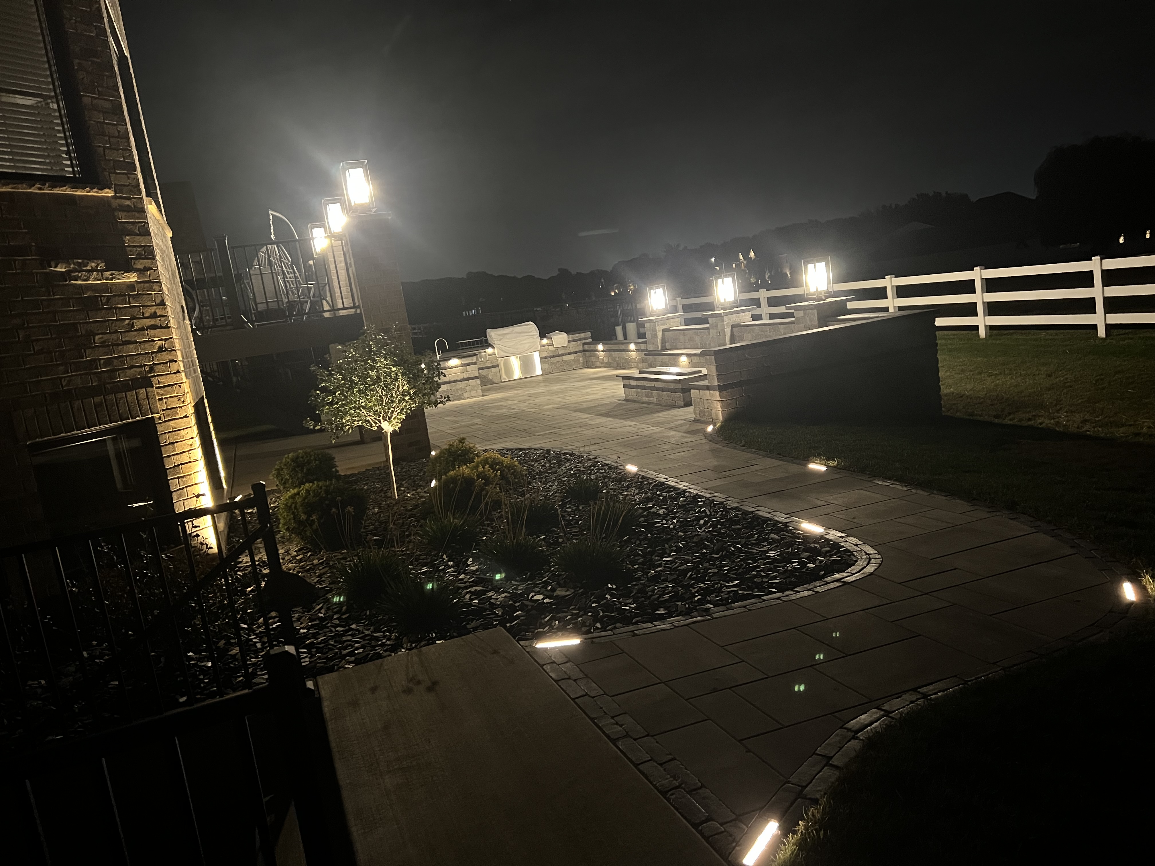 Avatar for Bright ideas for all 