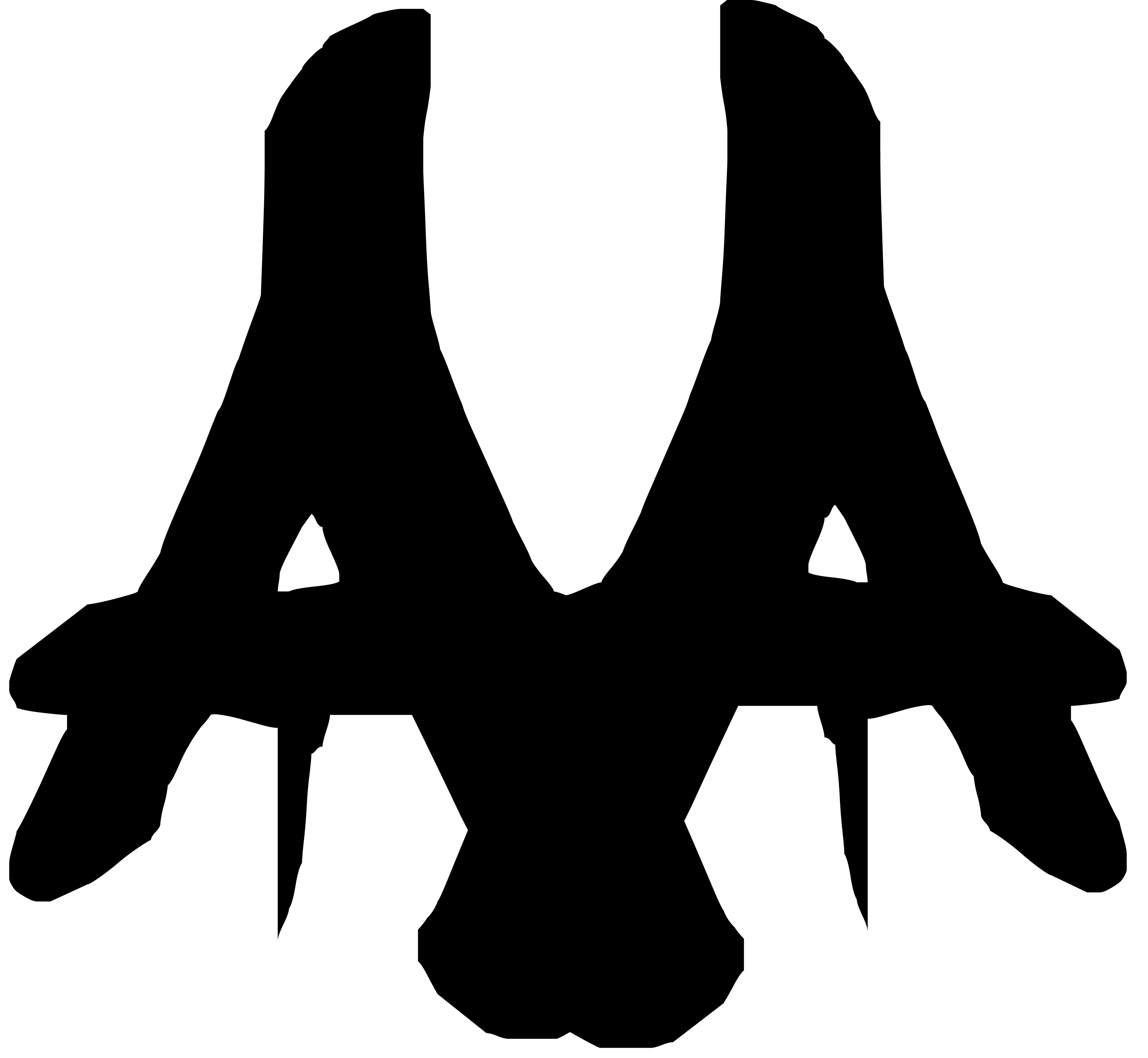 Avatar for AMAM Pressure Washing