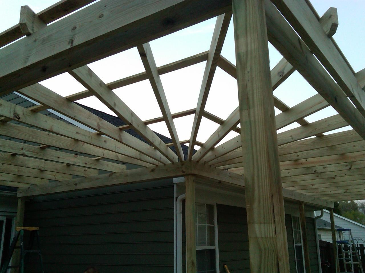 Avatar for Coryell Custom Construction