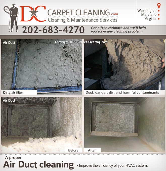 Air Duct Cleaning