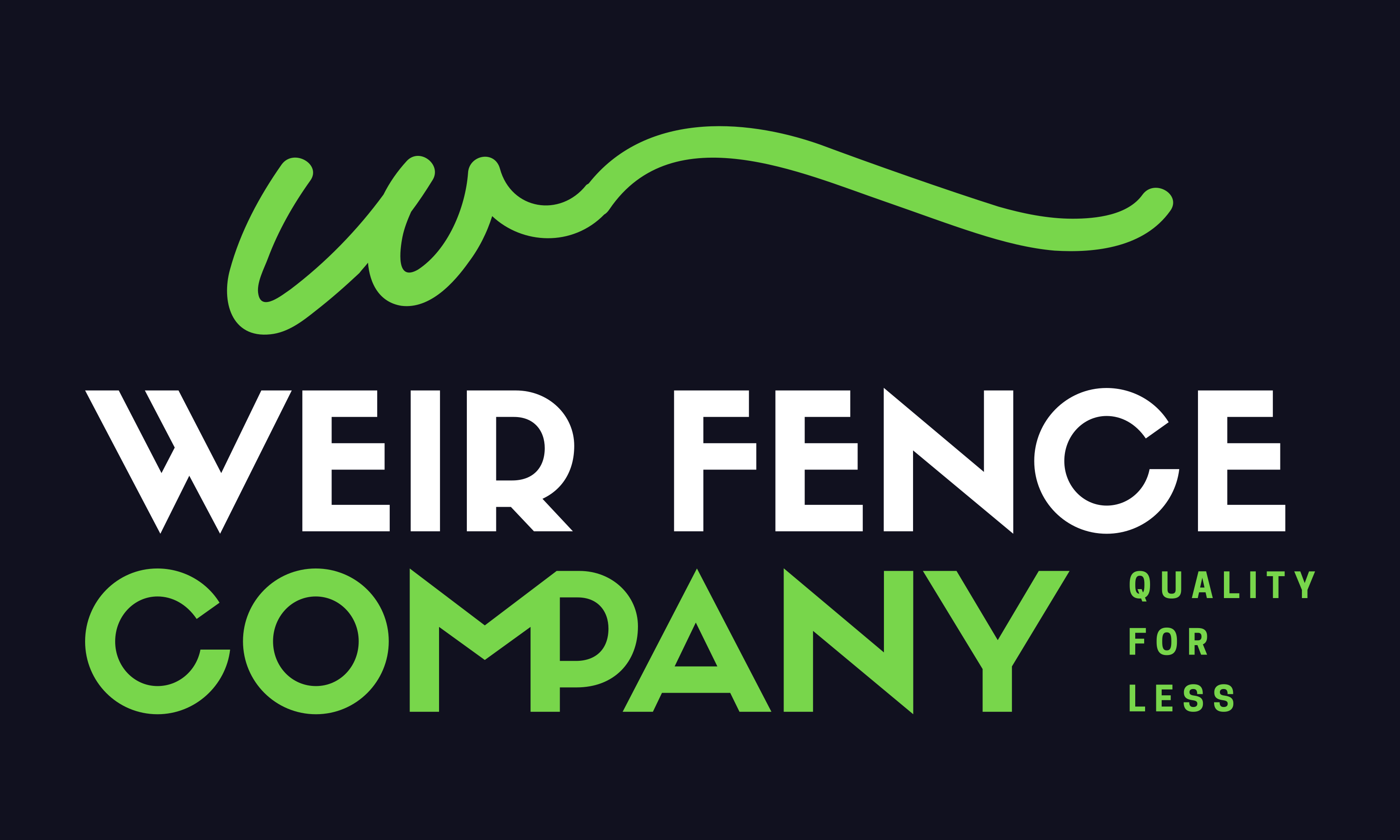 Avatar for Weir Fence Company