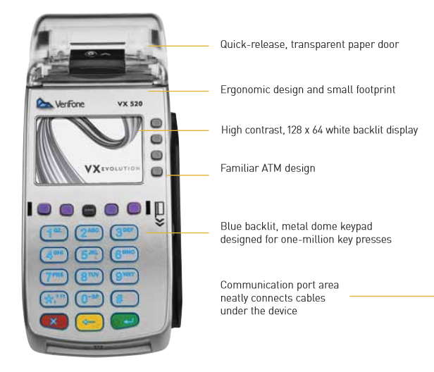 Vx520
