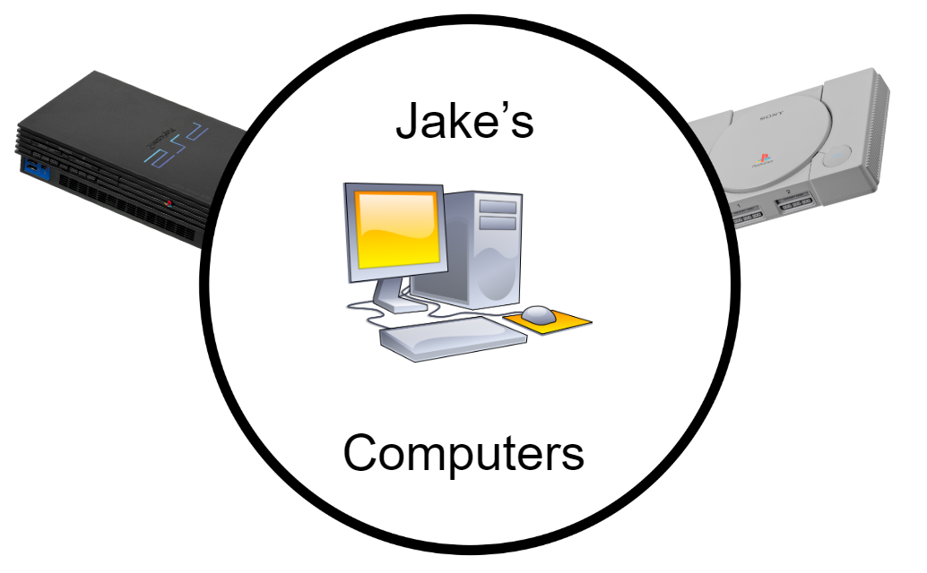 Avatar for Jakes Computers