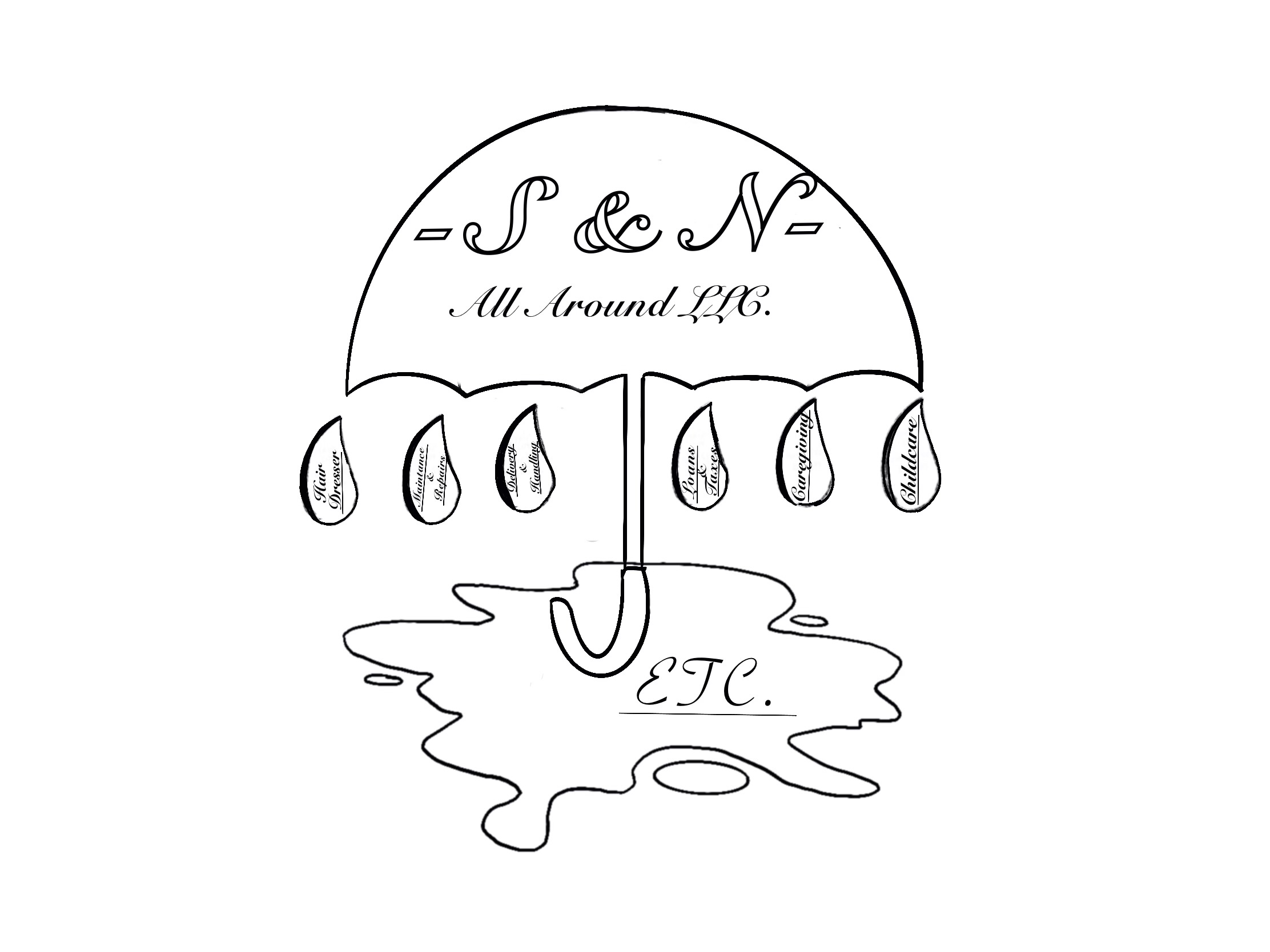 Avatar for S&N All Around LLC