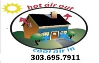 Avatar for Atticfan.com/Weatherseal