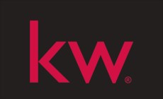 Melissa Lugo, Keller Williams Realtor logo