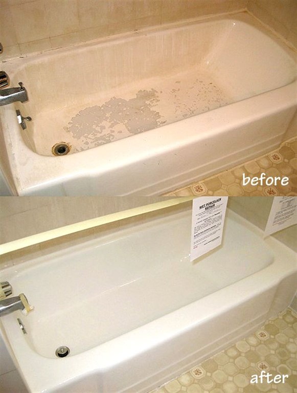 Before and after