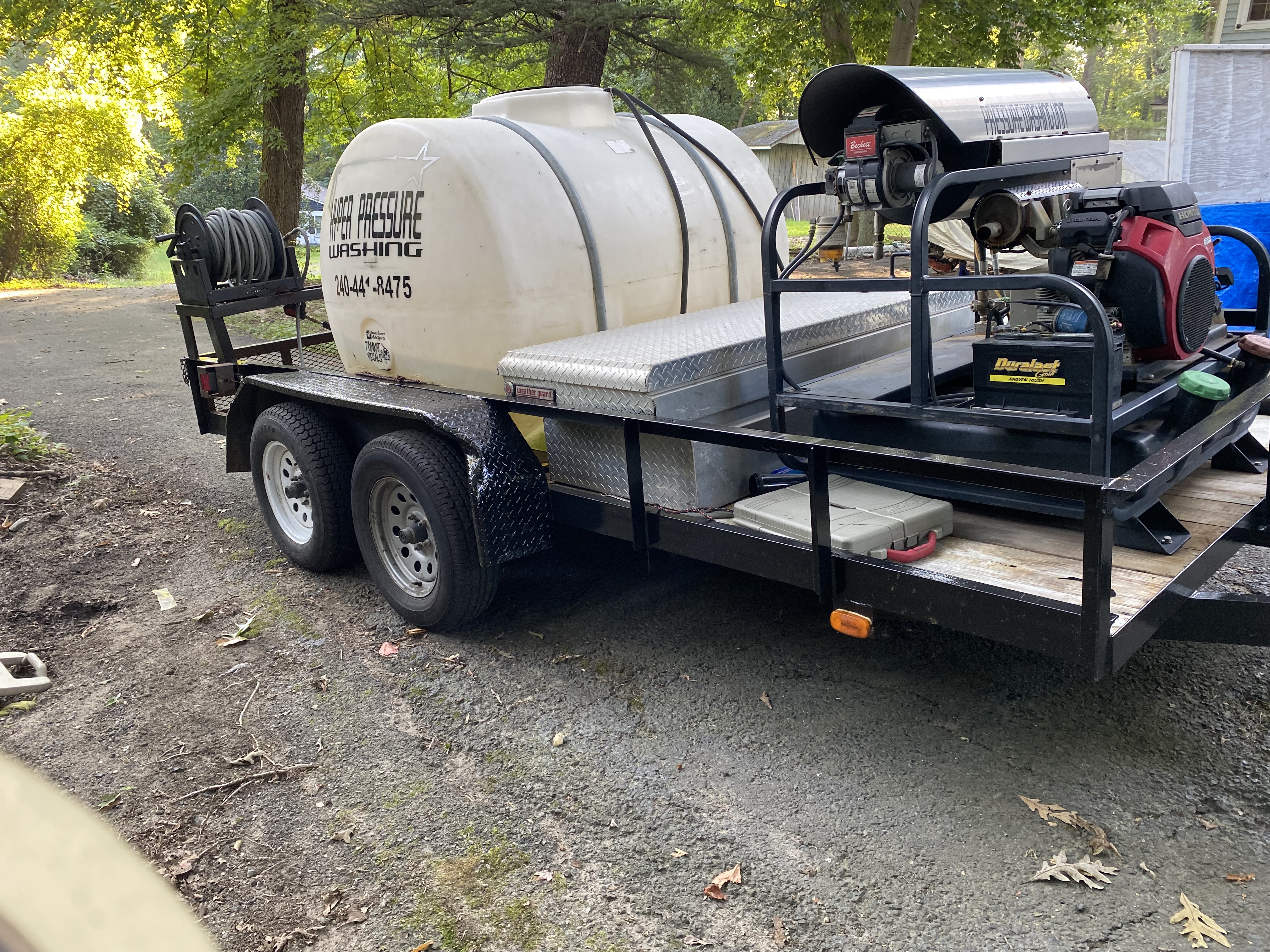 Avatar for Hyperwashing