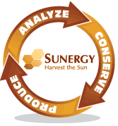Logo for Sunergy LLC