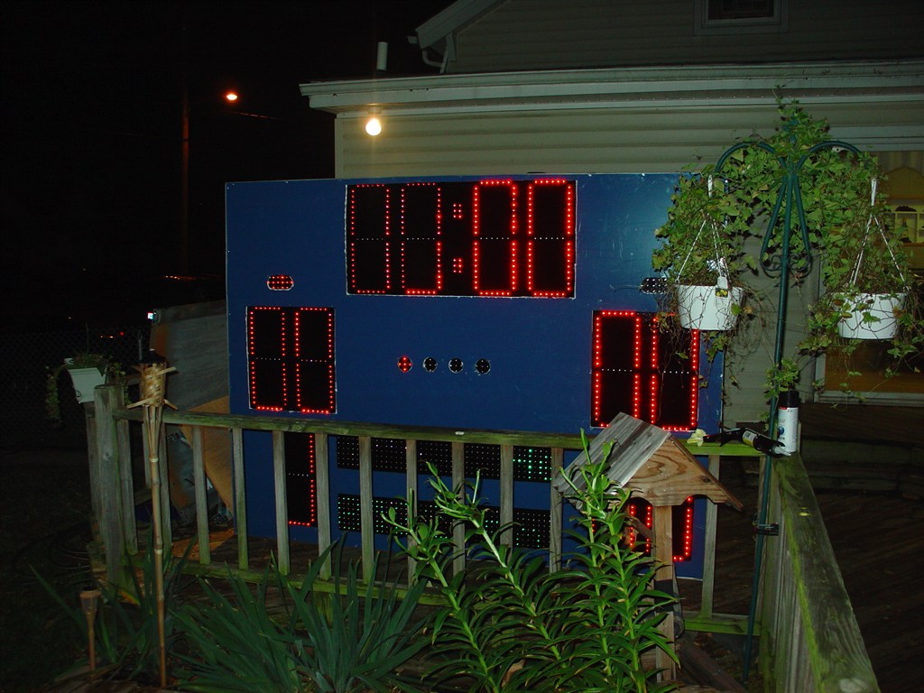 Scoreboard