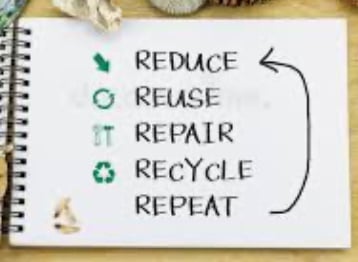 Avatar for Waste not! Unwanted item adoption and re-homing program