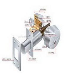 Gulf Gate Estates Locksmith Store logo
