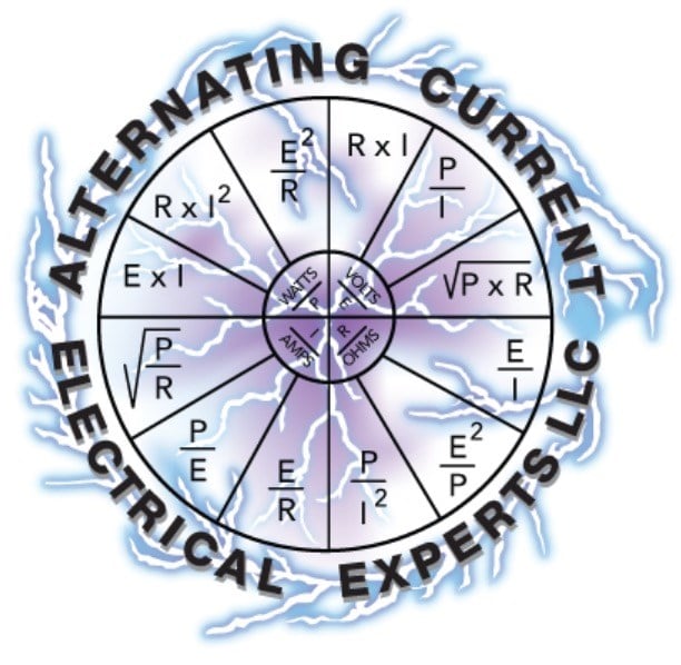 Complete Home Service logo
