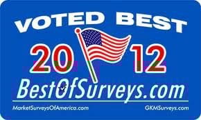 Avatar for Magic Carpet Cleaning & Restoration Inc