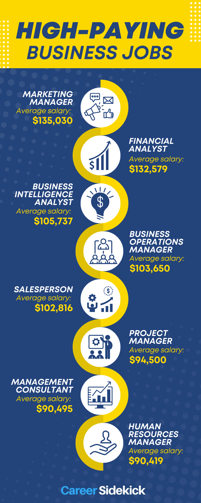 Avatar for Shermone Johnson LLC