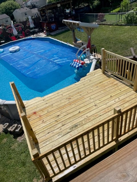 Avatar for Retired guy