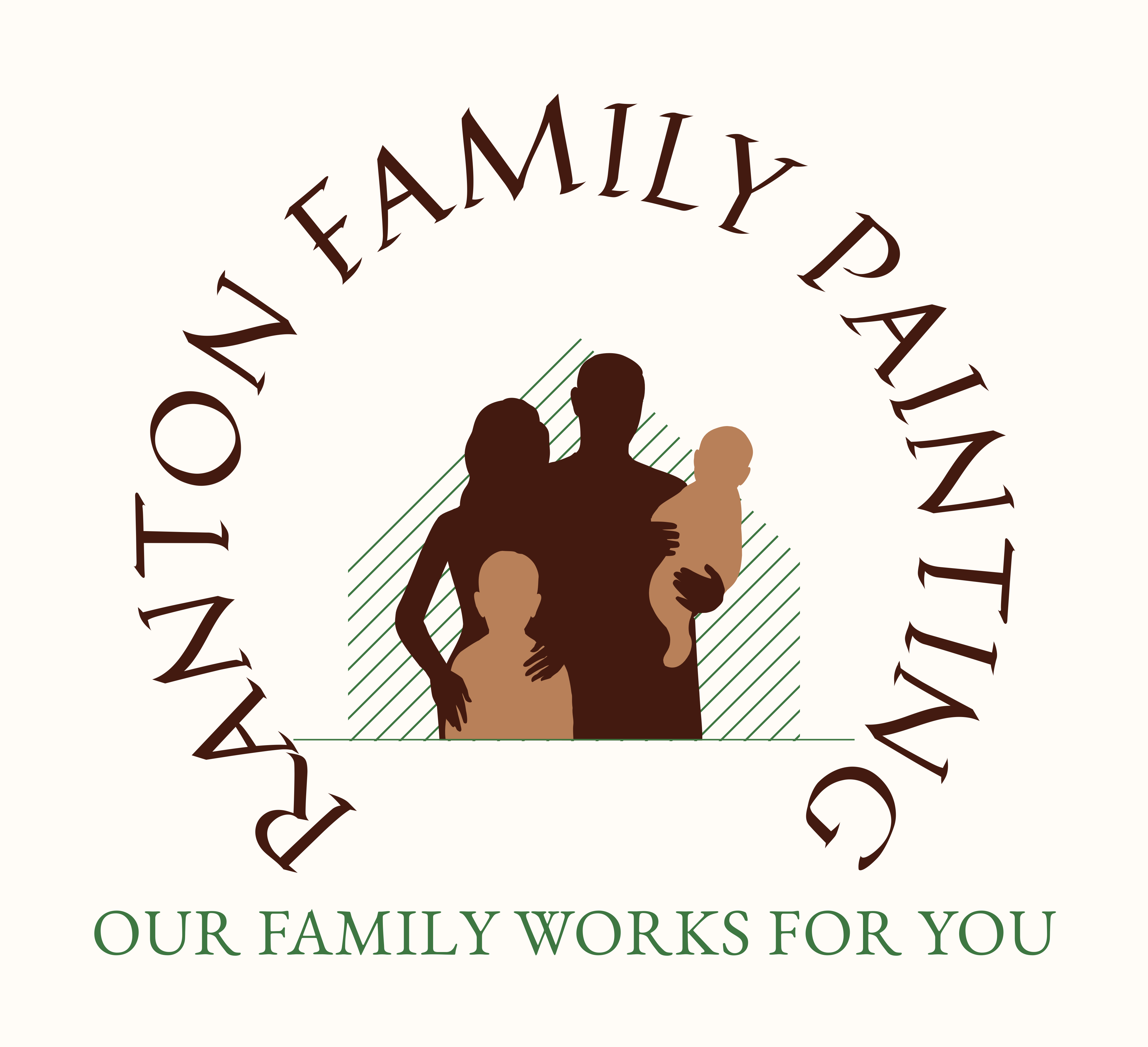 Avatar for Ranton Family Painting
