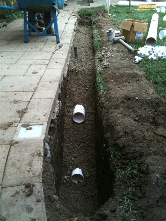 Contra Costa Drainage System