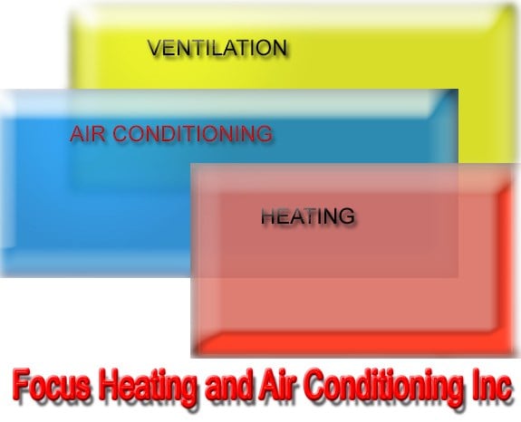 Avatar for Focus Heating and Air Conditioning Inc
