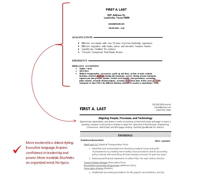 Format Editing Example