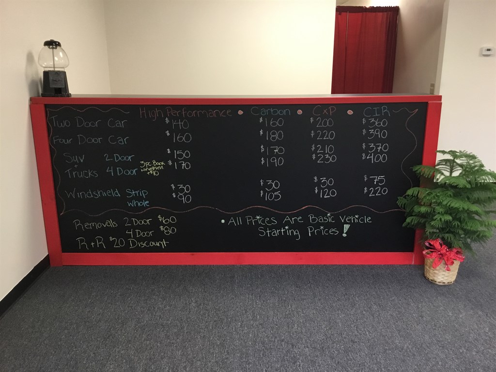 Price board