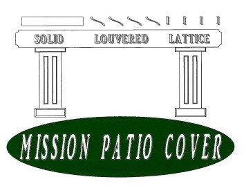 Avatar for Mission Patio Cover Etc.