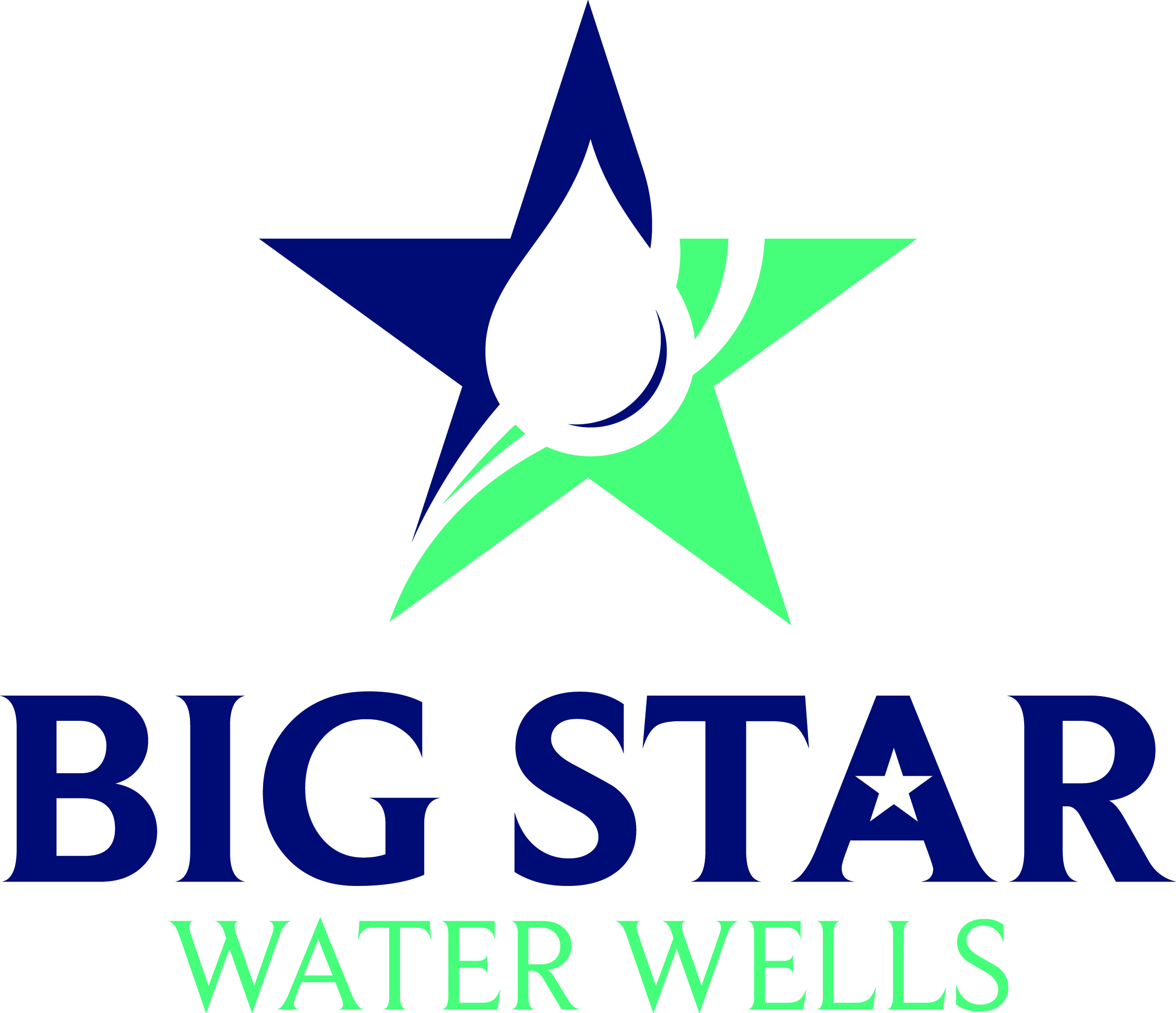 Avatar for Big Star Water Wells