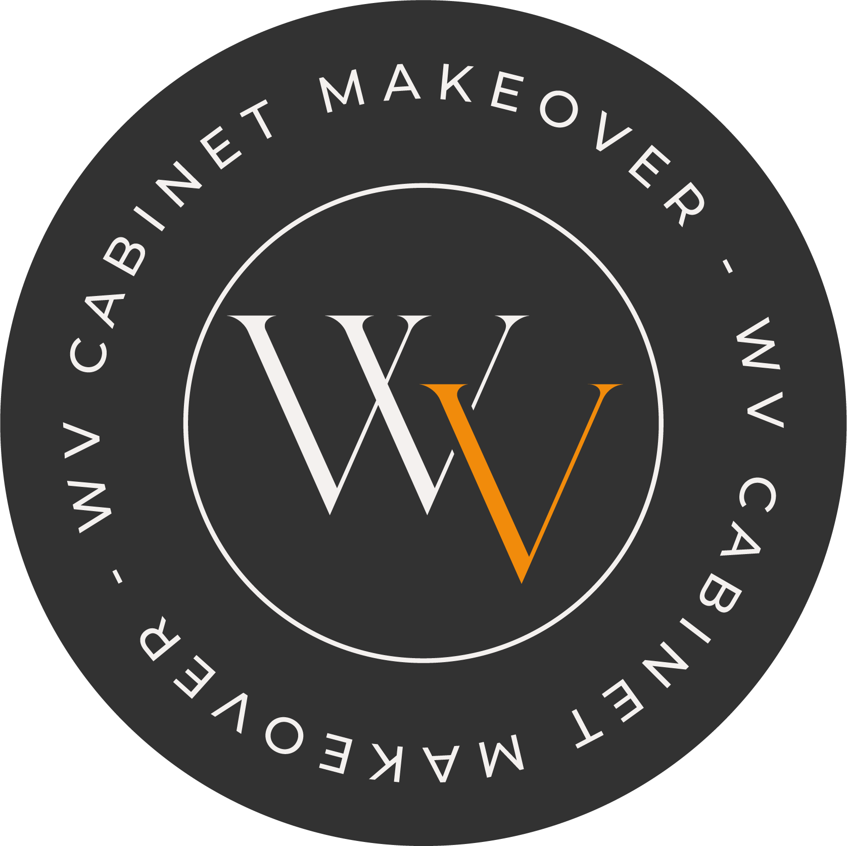 Avatar for WV Cabinet Makeover