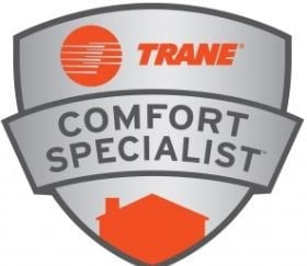 Avatar for Guirkin Plumbing & Heating