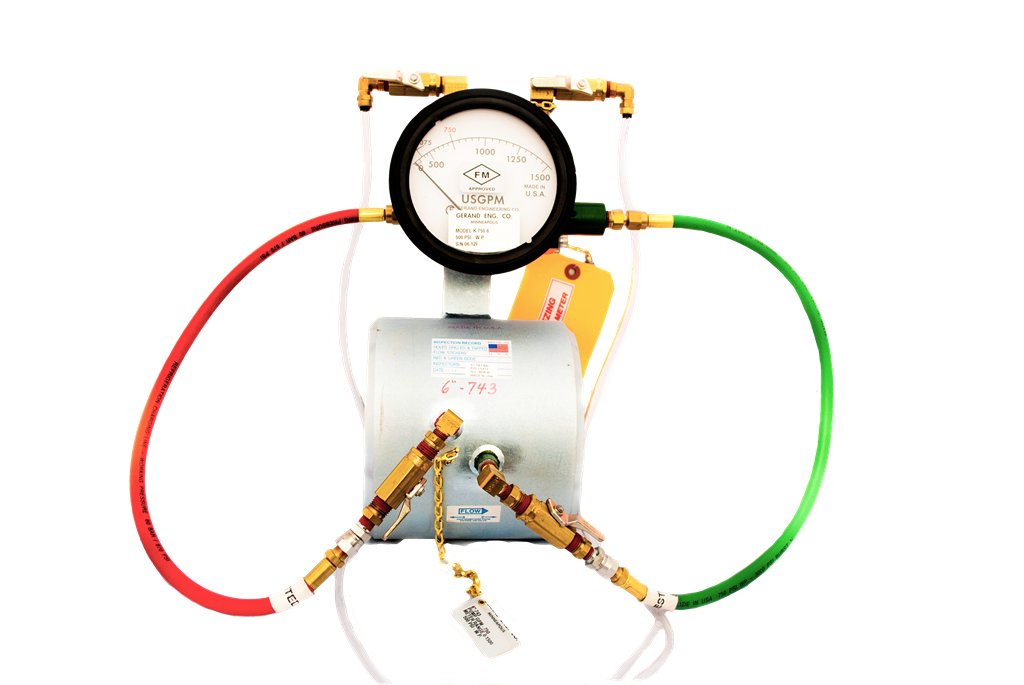 Model K Meter
