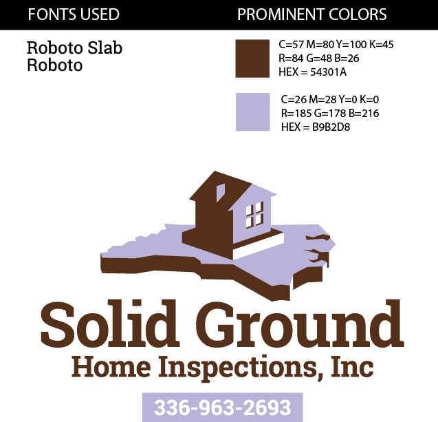 Avatar for Solid Ground Home Inspections Inc.