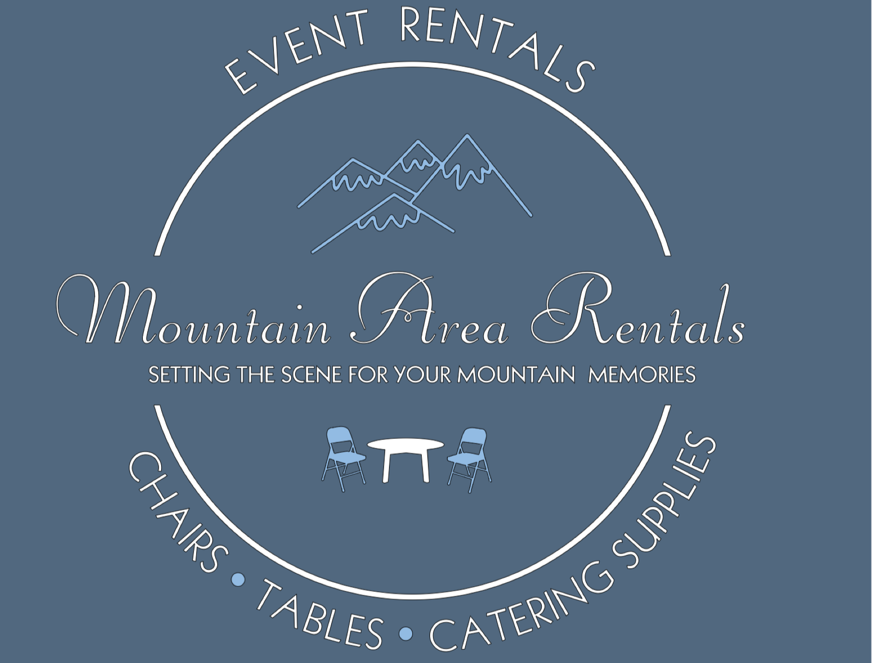 Avatar for Mountain Area Rentals