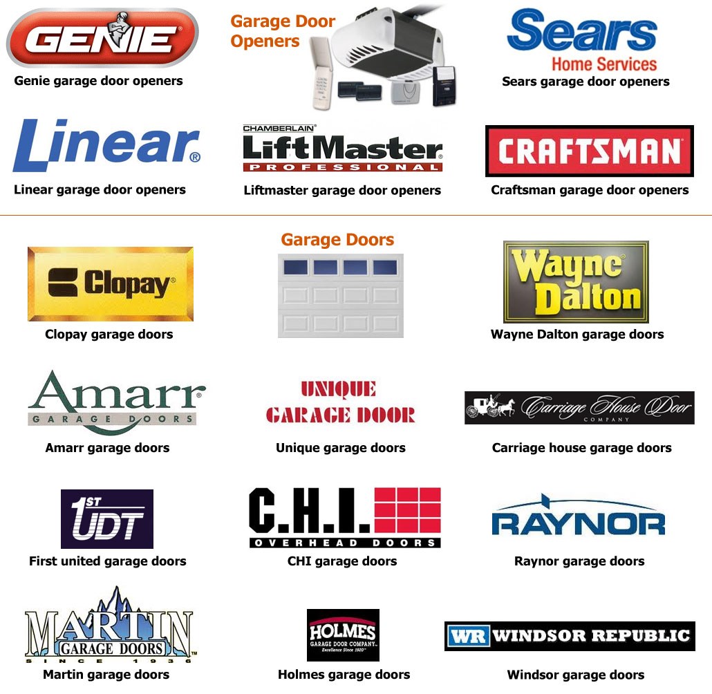 Gresham Garage Repair Services logo