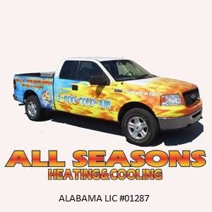 Avatar for All Seasons Heating & Cooling